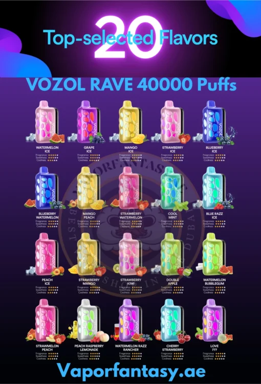 VOZOL RAVE 40000 Puffs 50mg UAE